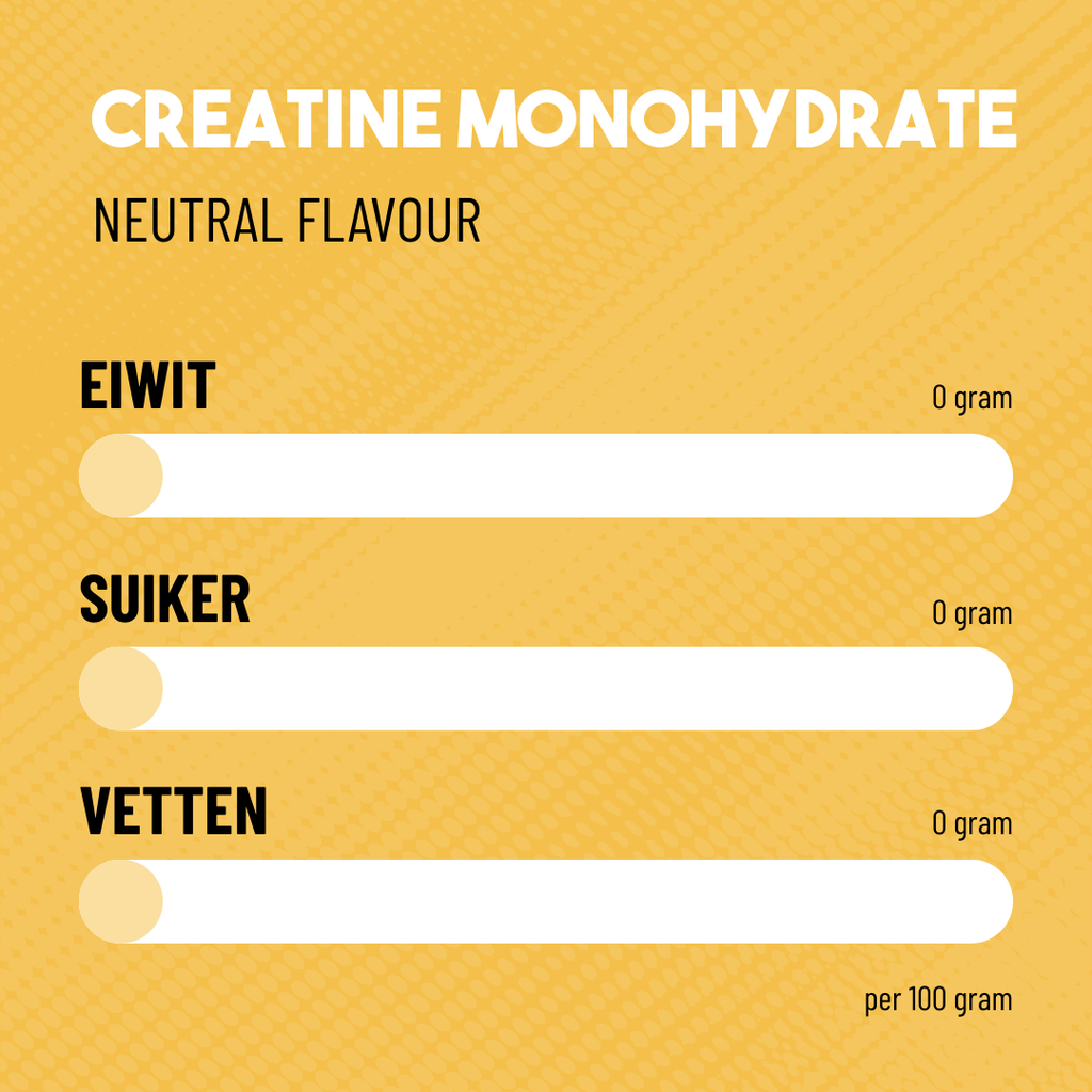 Creatine Monohydraat 300 gram