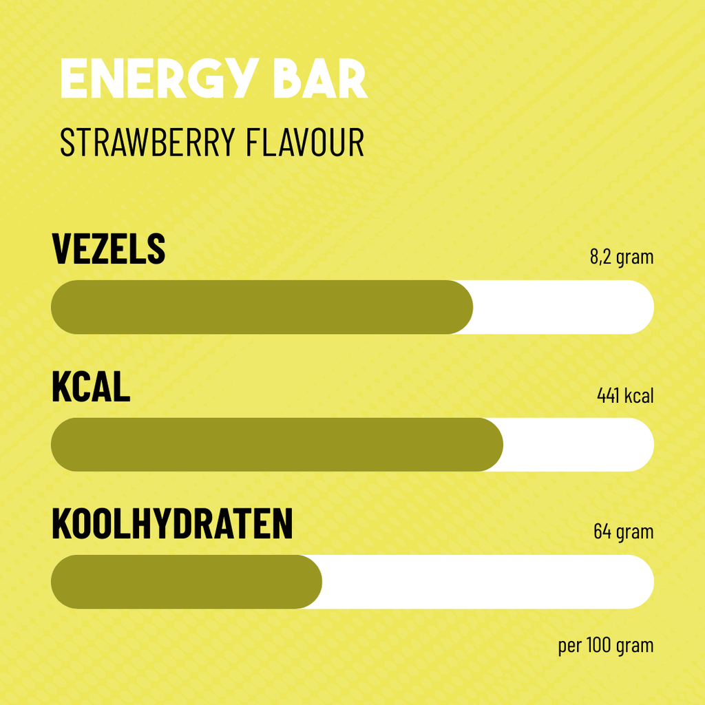 Barrita Energética Fresa