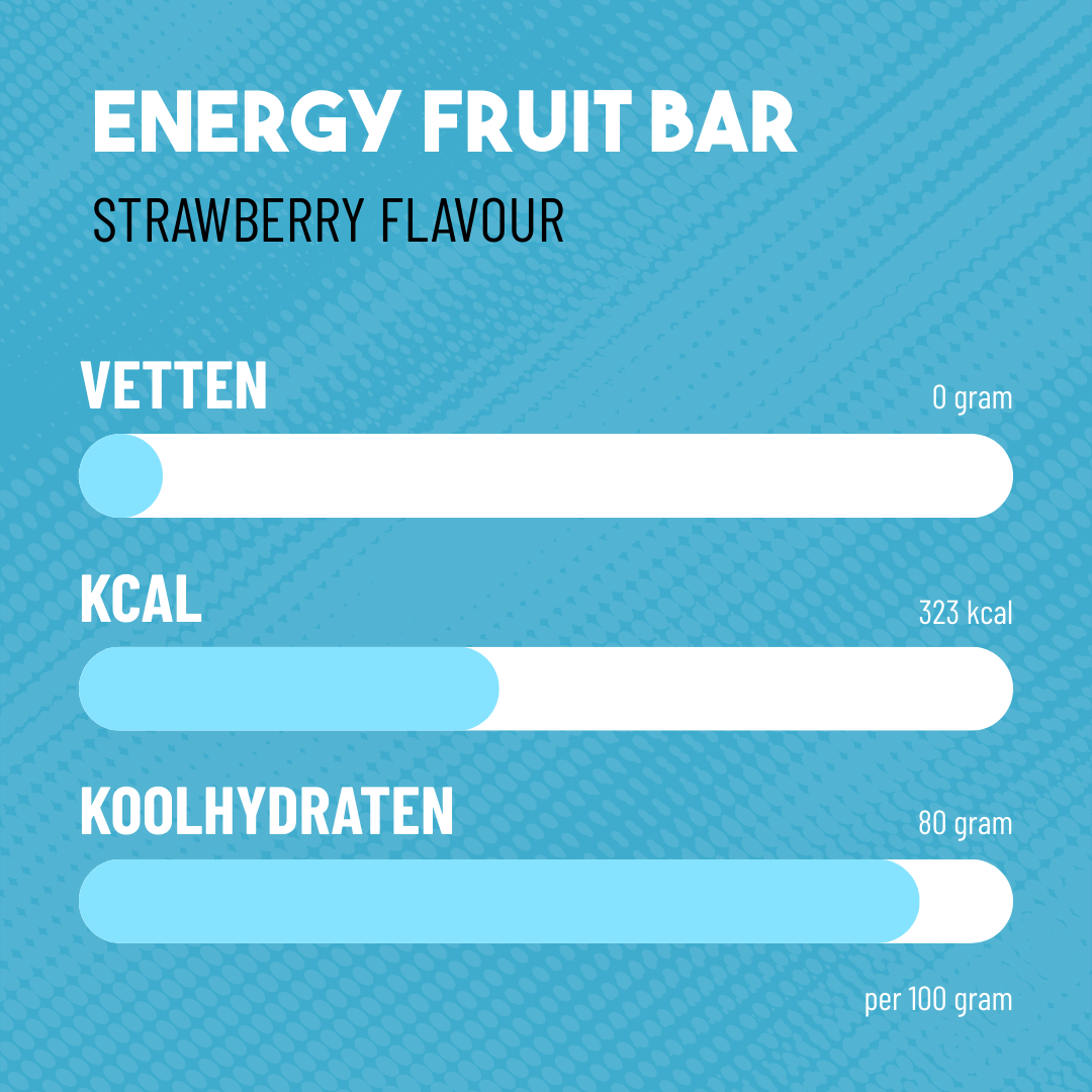 Barras De Frutas Fresa