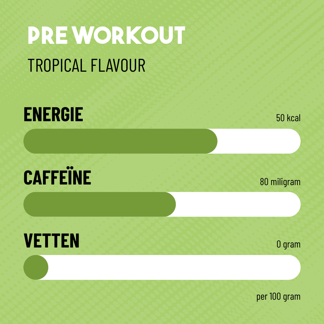 Pre‑Workout Tropical