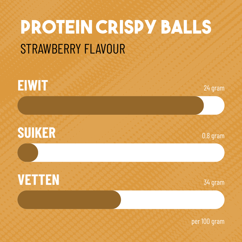 Bolitas crujientes de proteína de fresa