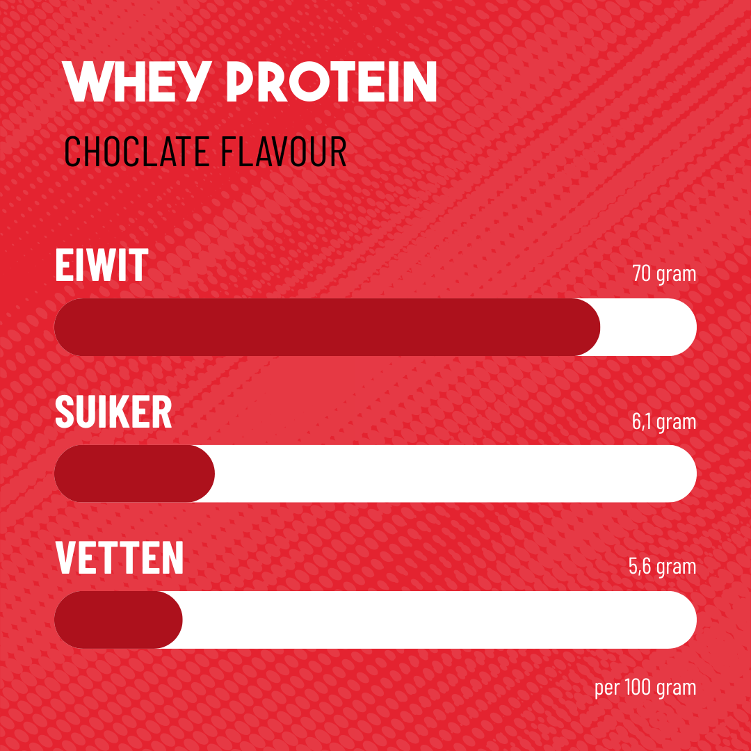 Whey Protein Chocolate (550g)